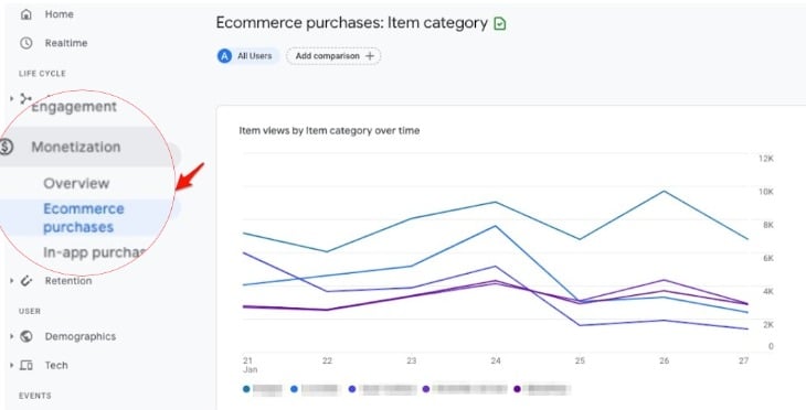 Monetization in GA4 - eCommerce Purchases