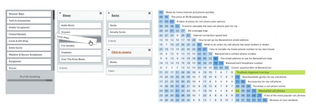 Navigation Usability Test: Cards Sorting