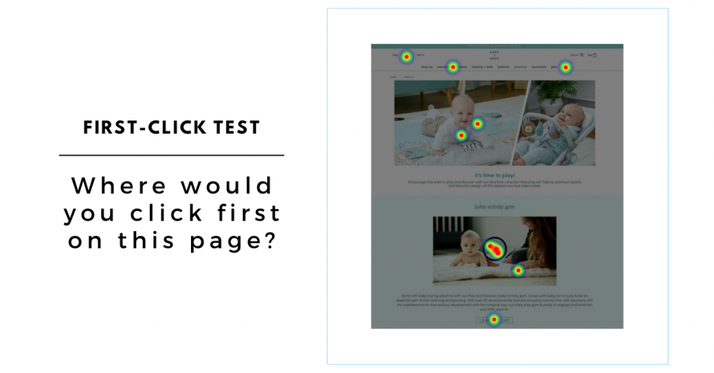 What is First Click Testing? 