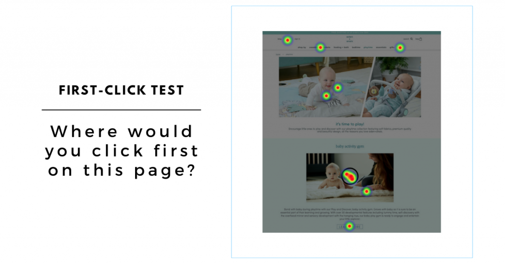 First-Click Testing