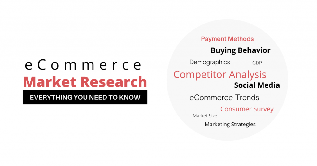 research methodology for e commerce project