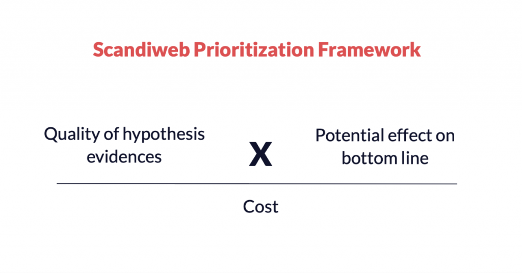 Scandiweb Prioritization Framework