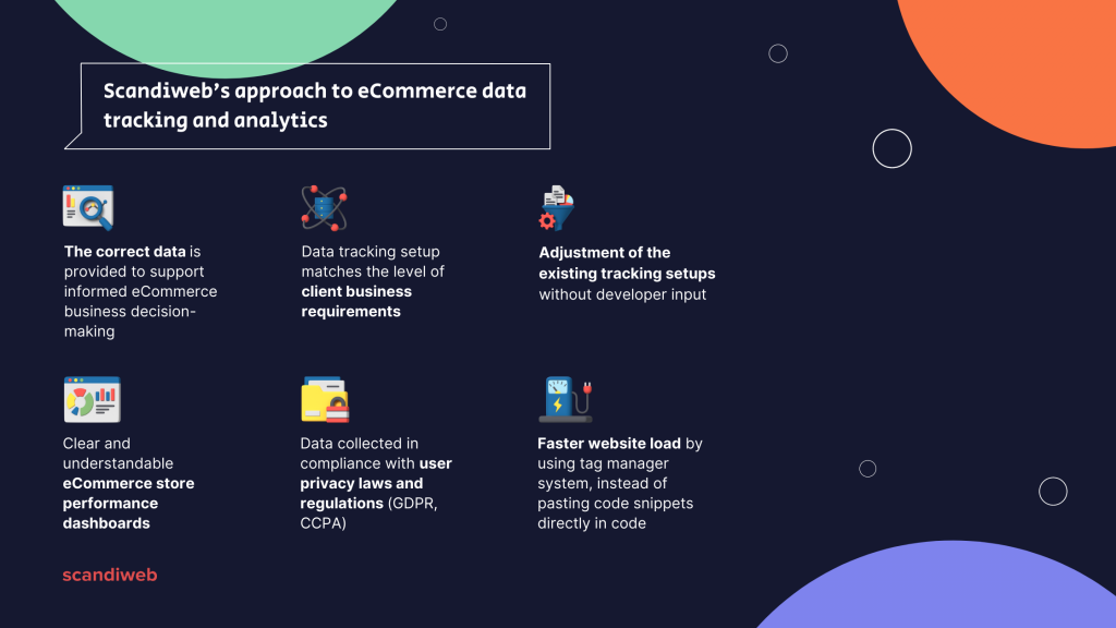 How Scandiweb tracks and analyzes eCommerce data