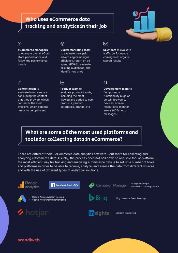 Who uses data analytics in eCommerce. The most used eCommerce analytics platforms.