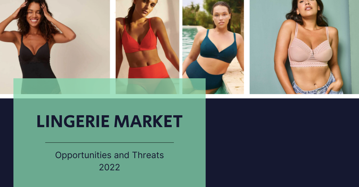 Lingerie market opportunities and threats 2021.