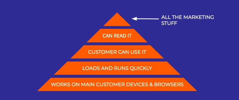 Journey to a Stable Magento Store: 10 Practical Tips