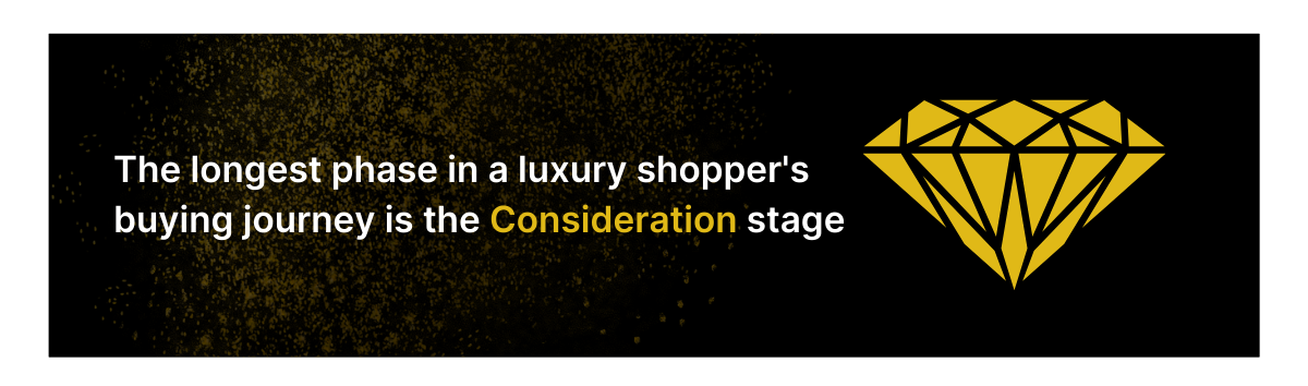 Keys to Luxury Ecommerce Success