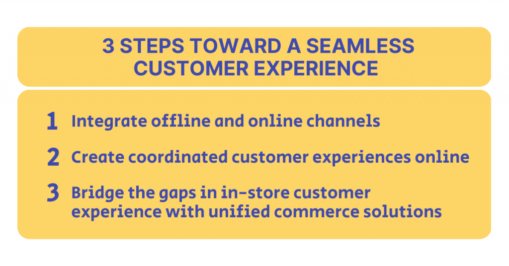 Creating a Seamless Customer Experience in E-commerce – part 2