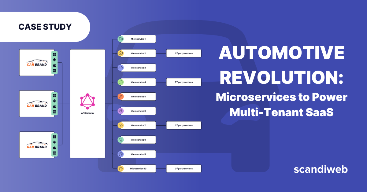 Automotive revolution microservices to power multi-tenant saas.