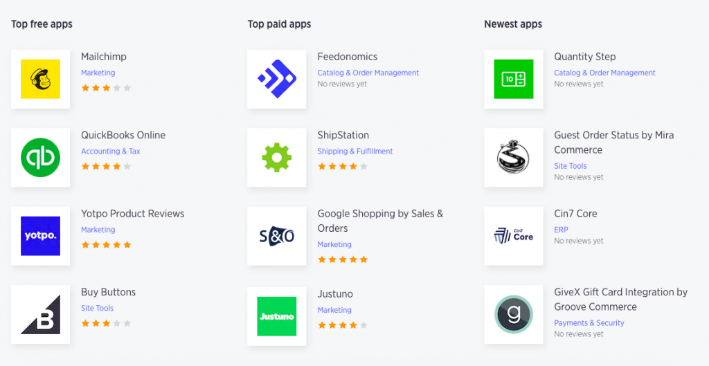 An image with BigCommerce third party apps and integrations