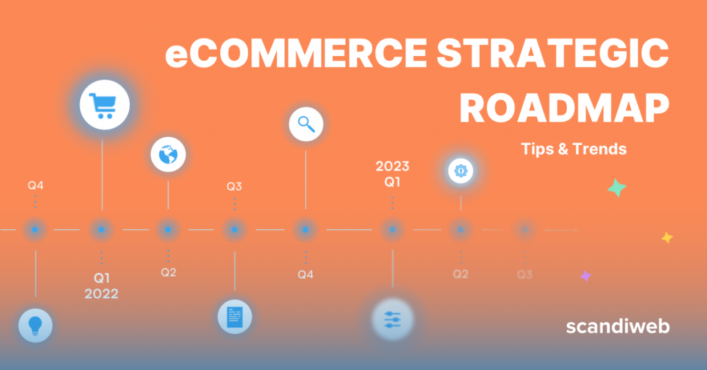 Webinar Highlights: Building an eCommerce Strategic Roadmap