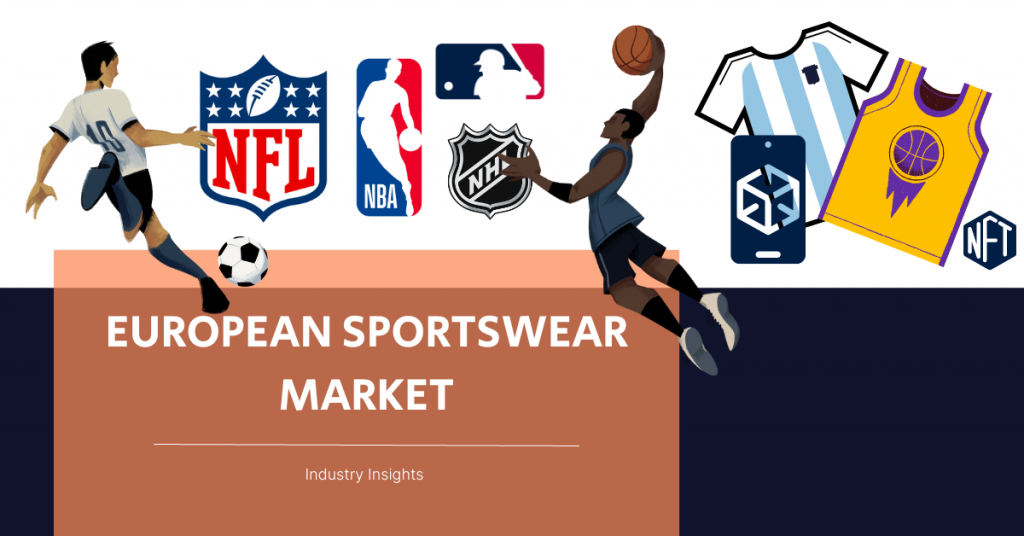 European Sportswear Market Analysis Industry Insights and Trends