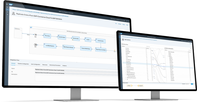 sap commerce cloud features and integrations