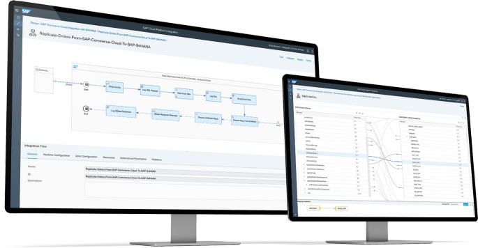 sap commerce cloud features and integrations