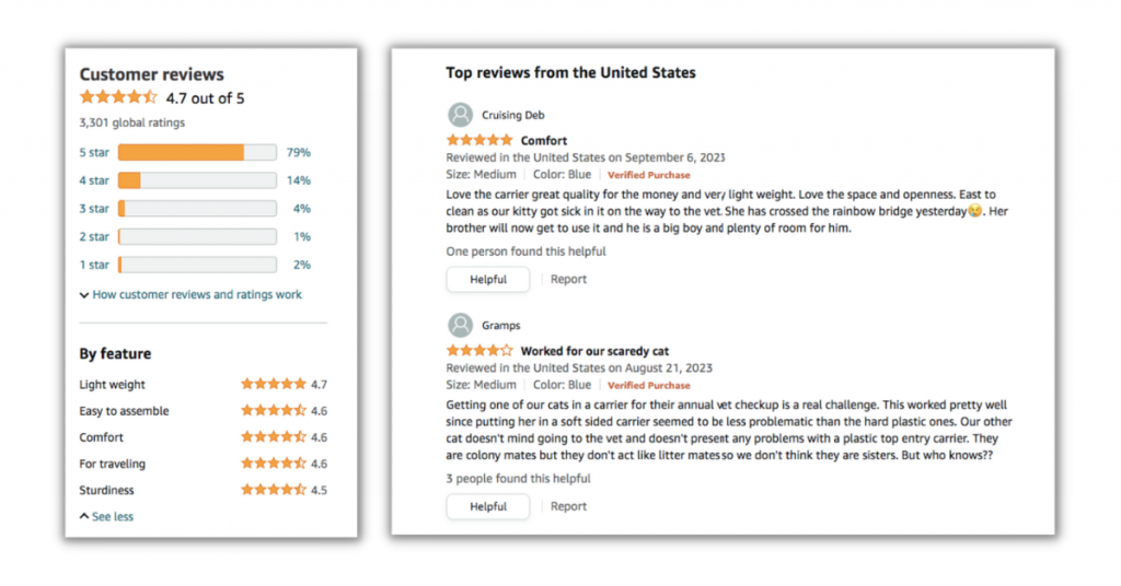 A picture of customer reviews and ratings