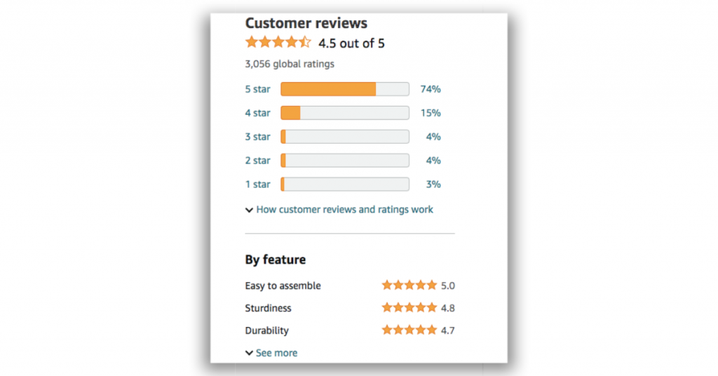 amazon customer reviews on the screen