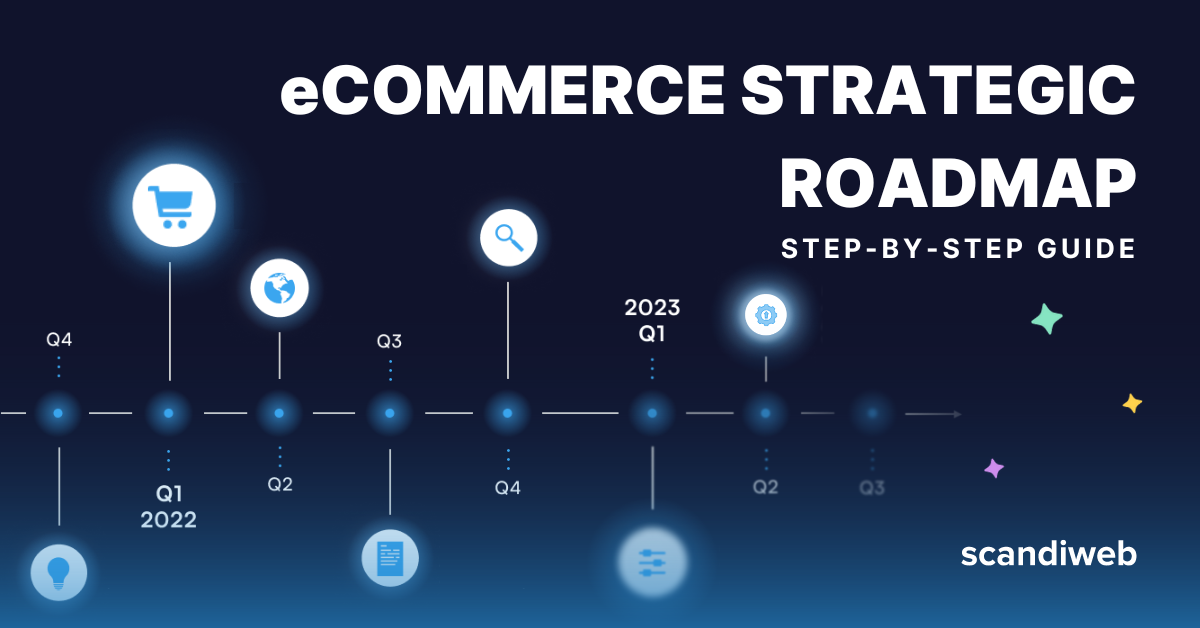 E-commerce strategic roadmap step by guide.