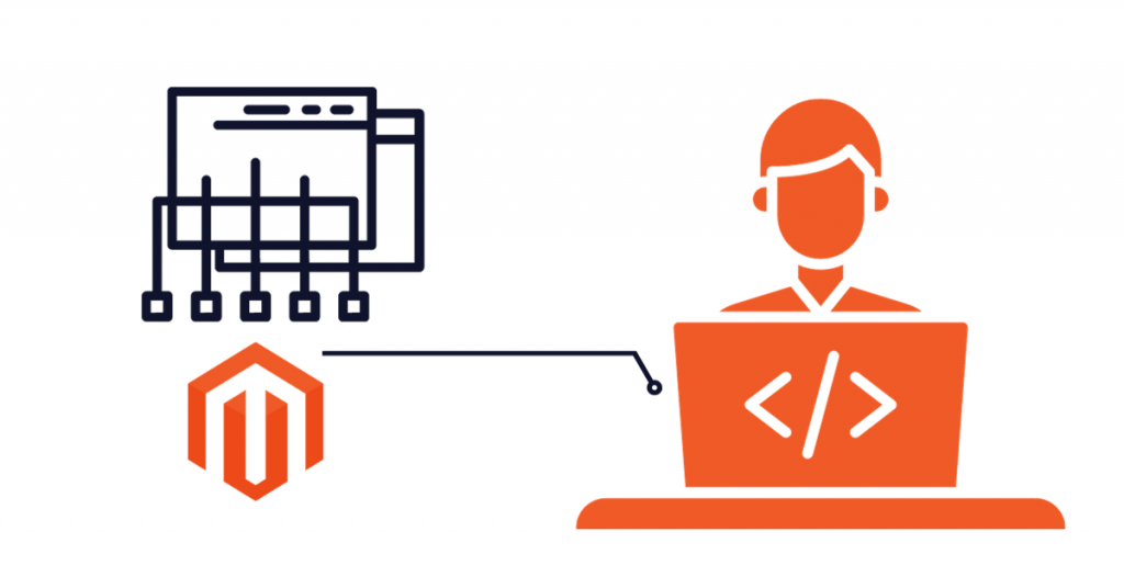 Illustration of a developer coding and integrating third-party services with Magento platform