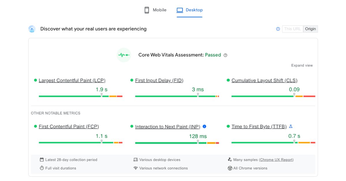 Case Study: All-Green Core Web Vitals and 92.31% Boost in Mobile ...