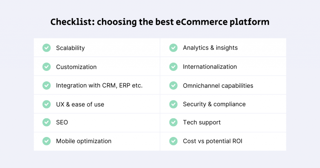 Main things to look for when choosing the best eCommerce platform