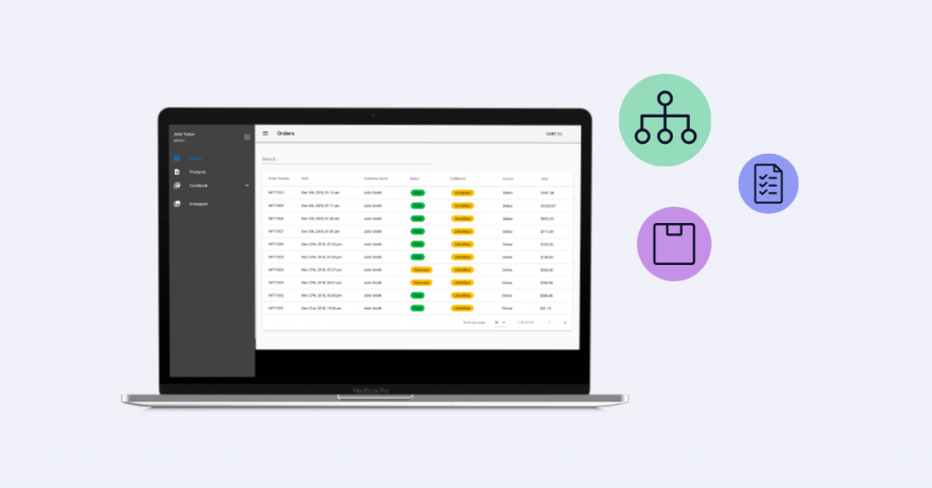 ERP, CRM integrations for eCommerce platforms