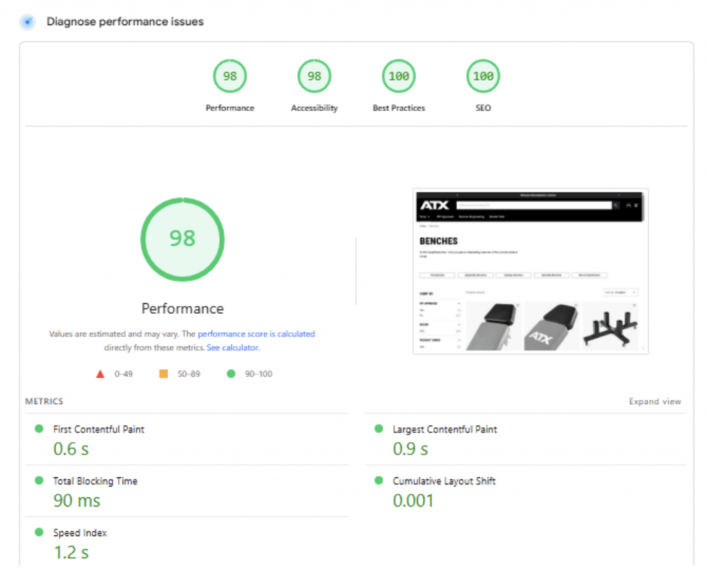 atx fitness plp pagespeed score after hyva commerce implementation
