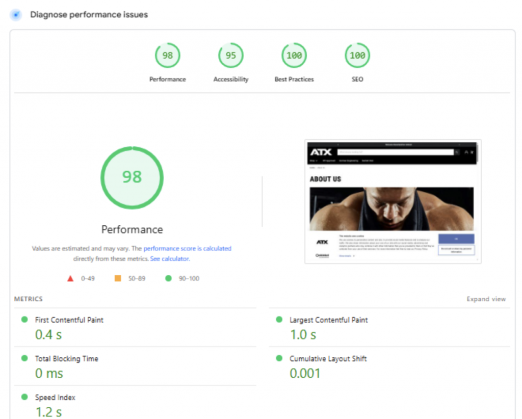 atx fitness about us pagespeed score after hyva commerce implementation