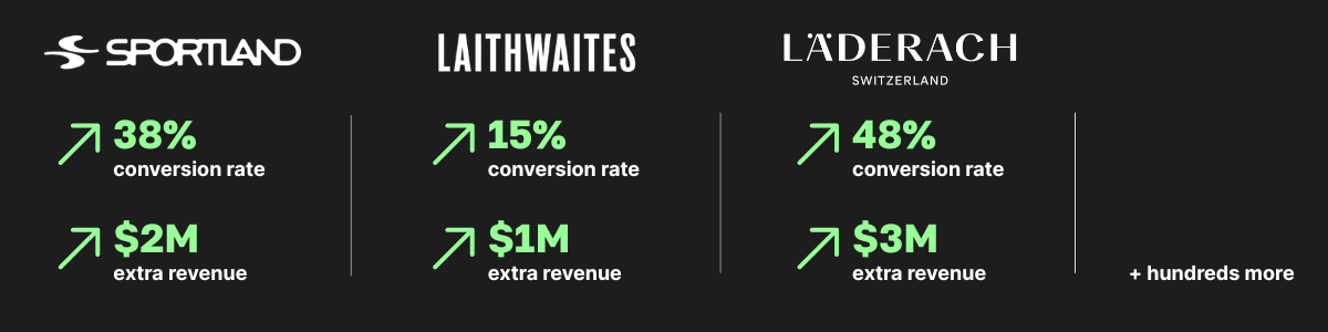 Inside Our CX Audit Workflow for Luxury Fashion Brands - scandiweb