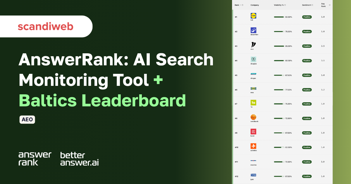 answerrank AI search monitoring tool