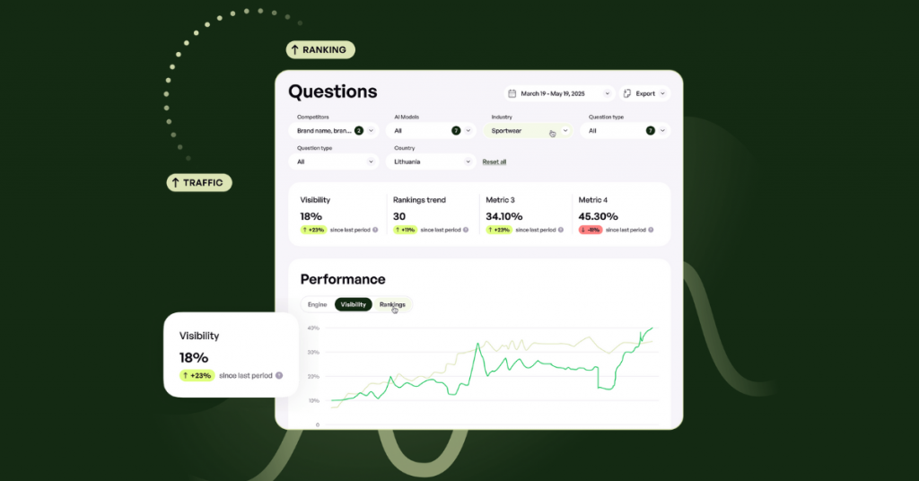 answerrank AI search monitoring tool features