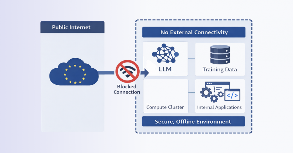 air-gapped ai architecture diagram