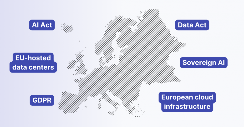 EU digital sovereignty ecosystem map