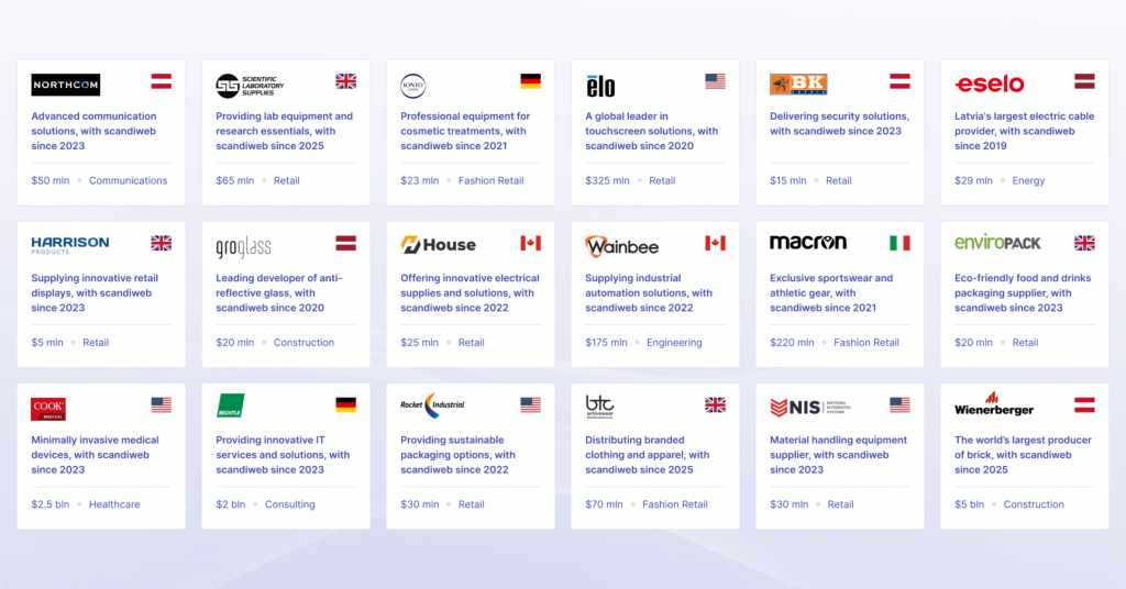 a table of featured B2B partners trusting their growth to scandiweb