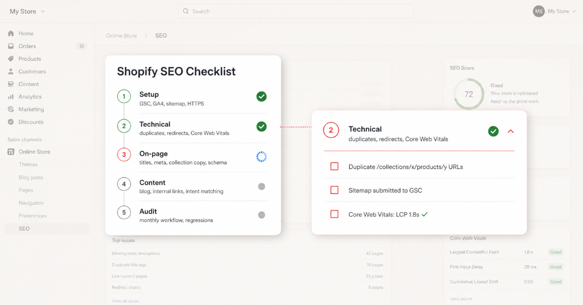 Five-phase Shopify SEO checklist: setup, technical, on-page, content, and audit