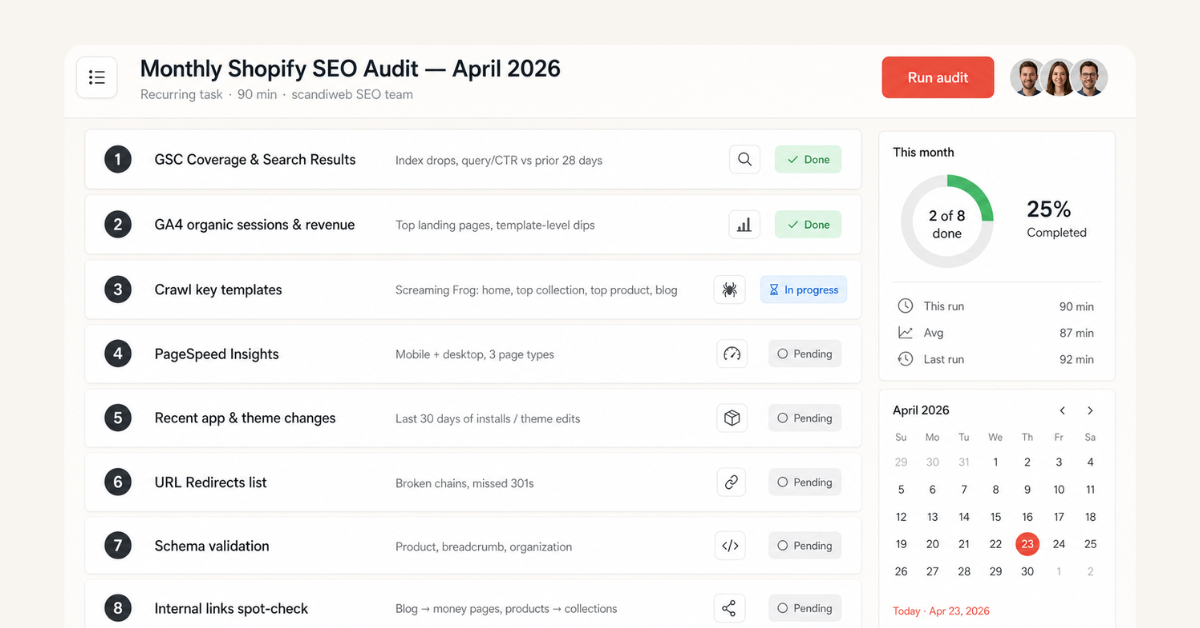 Eight-step monthly Shopify SEO audit workflow shown as a numbered checklist dashboard