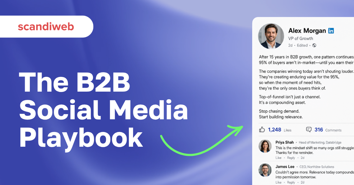 Featured graphic for the B2B social media marketing playbook