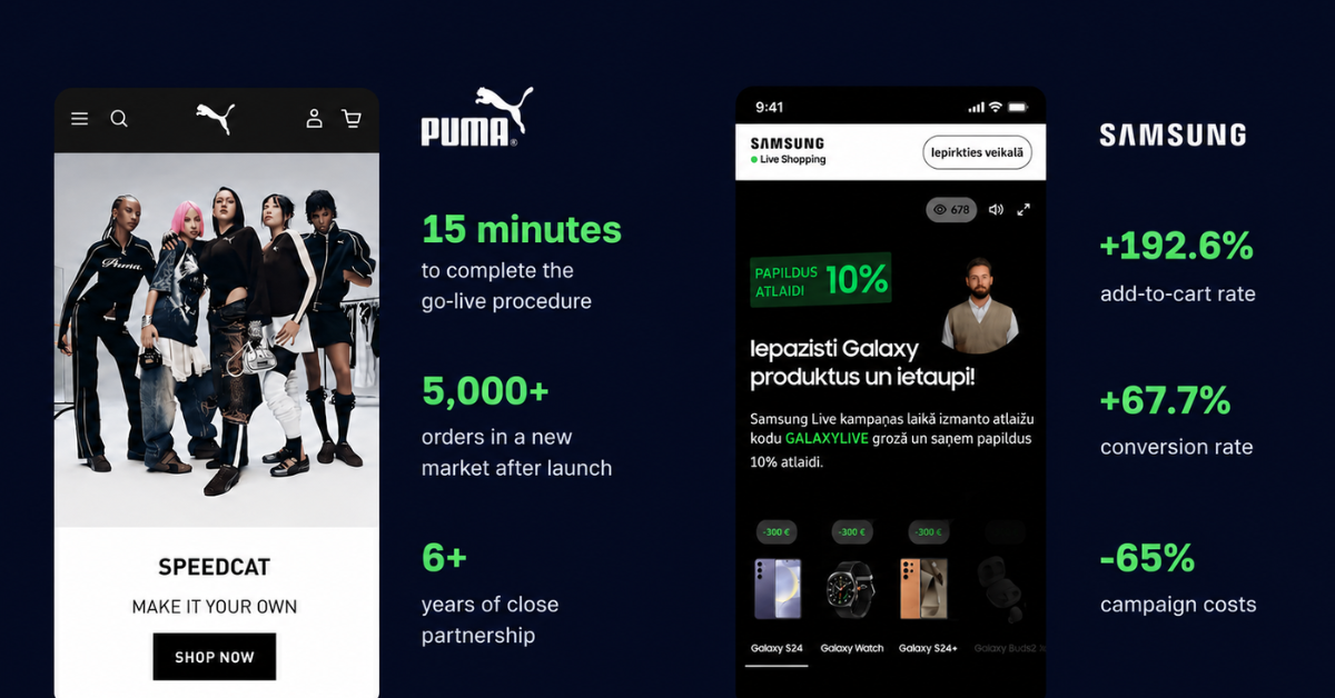 Two case-study cards showing PUMA's 4-market PWA launch and Samsung's AI live shopping program at scandiweb