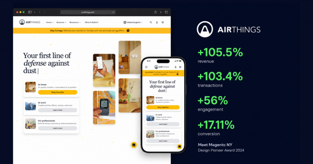 Mockup of Airthings' customer-centric Hyvä redesign on Magento 2 with KPI overlay showing +105.5% revenue, +103.4% transactions, +56% engagement, and Meet Magento NY Pioneer Award 2024 badge