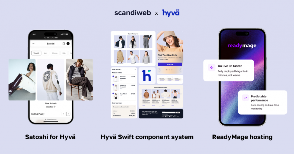 Triptych product visual showing the Hyvä Swift component system, Satoshi premium Hyvä and Shopify theme, and ScandiPWA storefront on three device frames