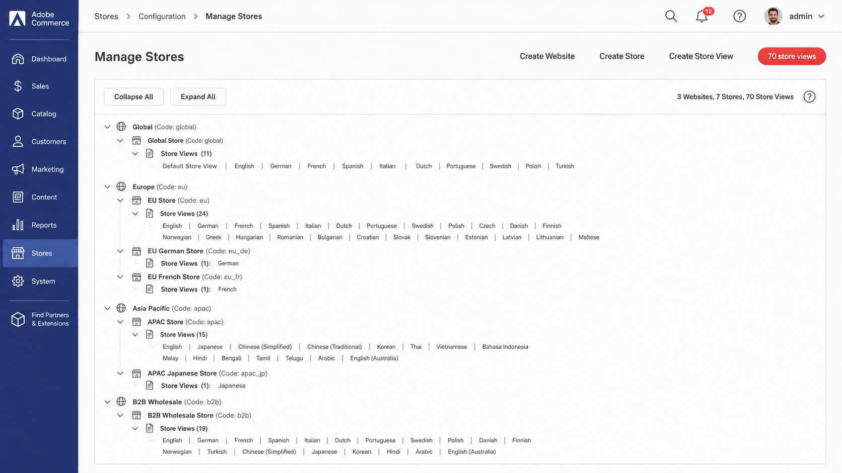 Adobe Commerce admin showing the Manage Stores tree with 70+ store views under one website hierarchy