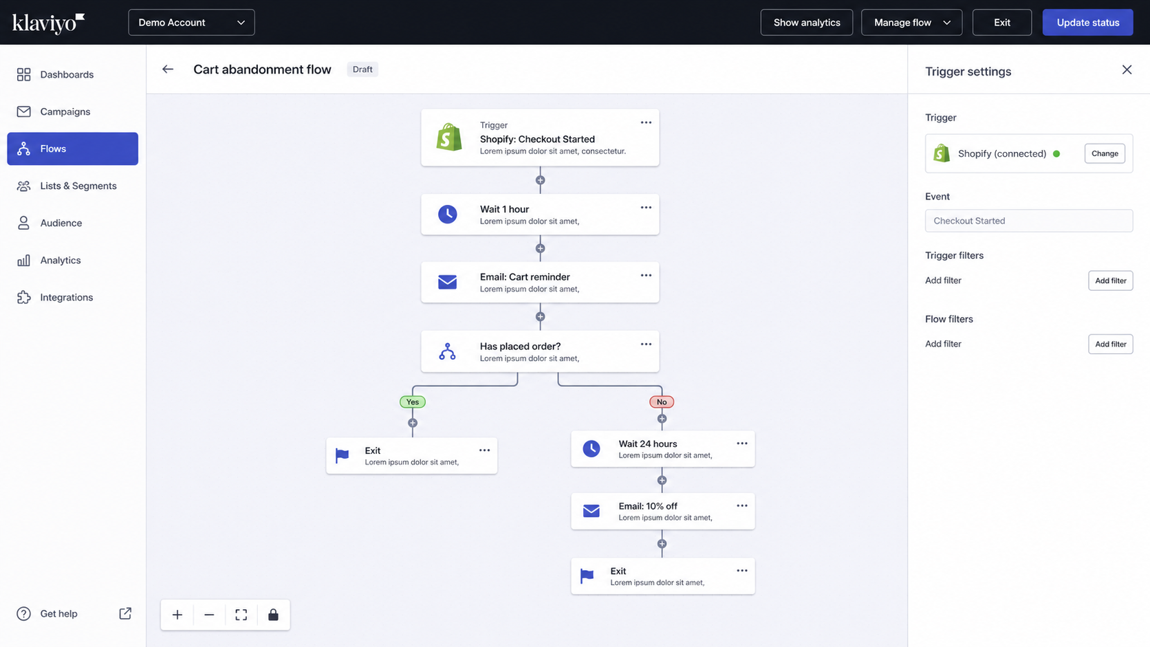 Klaviyo Flow builder showing a cart abandonment automation triggered by a Shopify Checkout Started event with branching logic and email steps