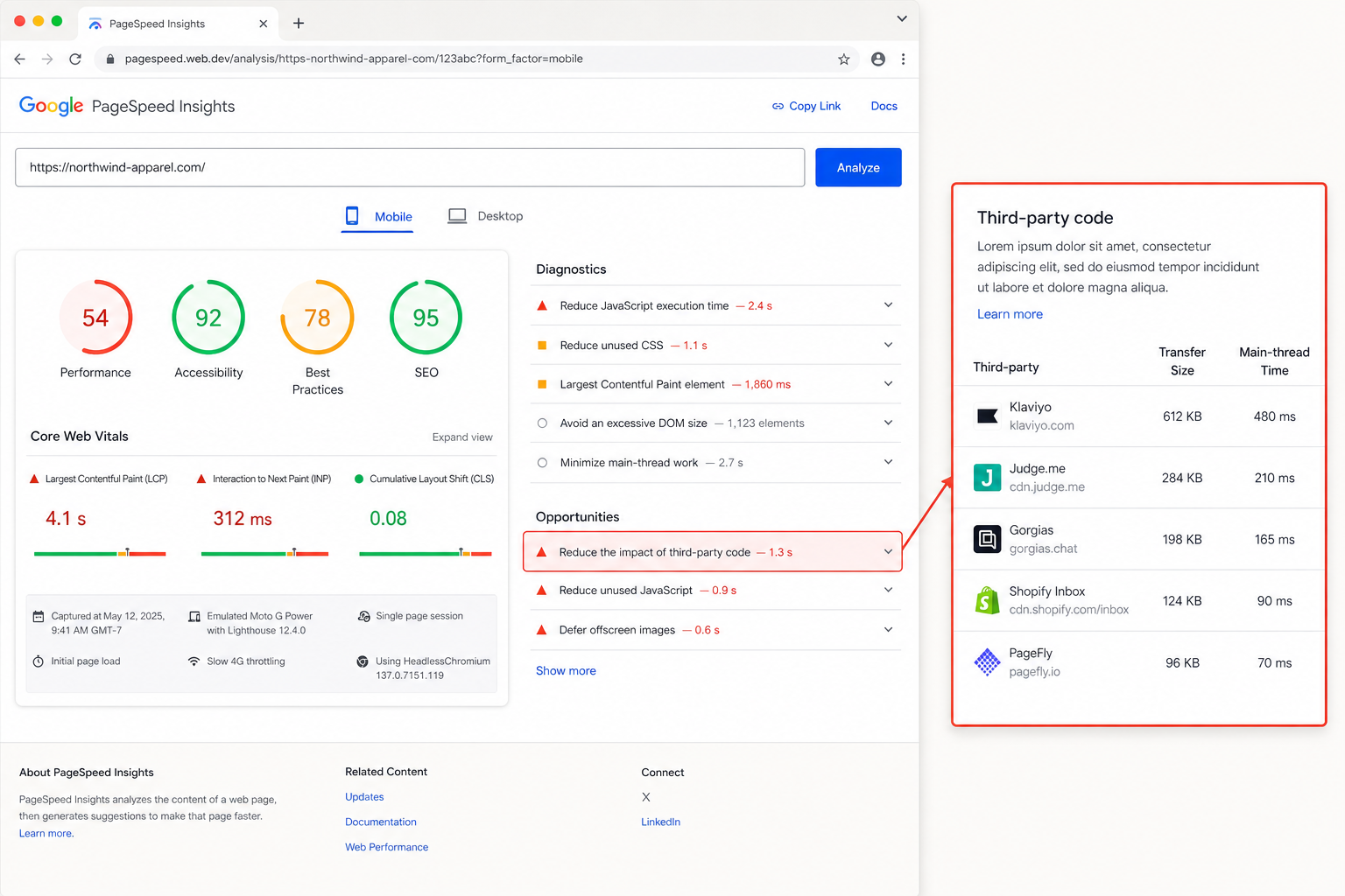 Google PageSpeed Insights mobile result for a Shopify storefront with a callout panel showing Klaviyo, Judge.me, Gorgias, Shopify Inbox, and PageFly third-party code costs