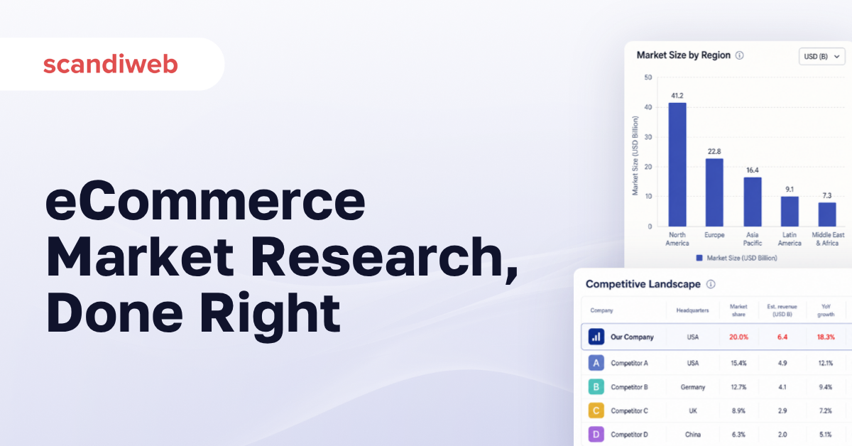 eCommerce market research, featured image