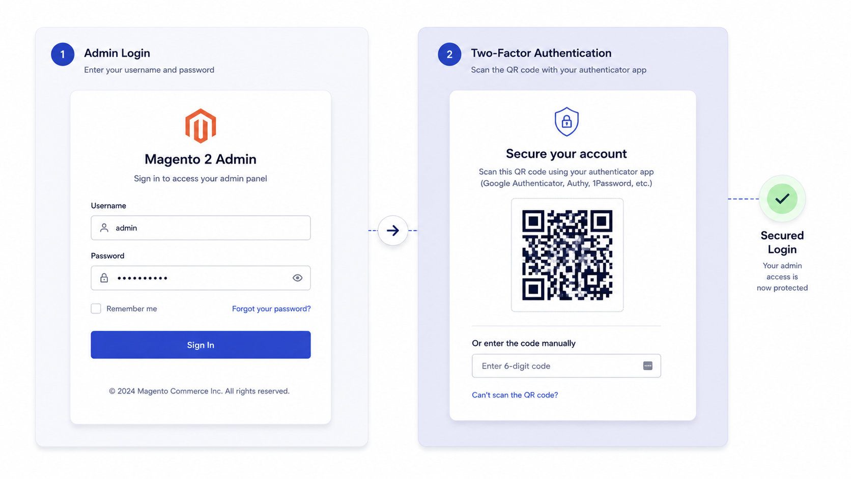 Magento 2 admin login screen with username and password fields next to the two-factor authentication QR code step