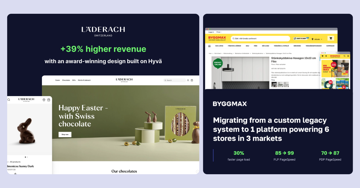 Hyvä case study results for Läderach (+39% revenue with an award-winning design) and Byggmax (one platform powering 6 stores in 3 markets, listing pages 85 to 99 and product pages 70 to 87 on PageSpeed)