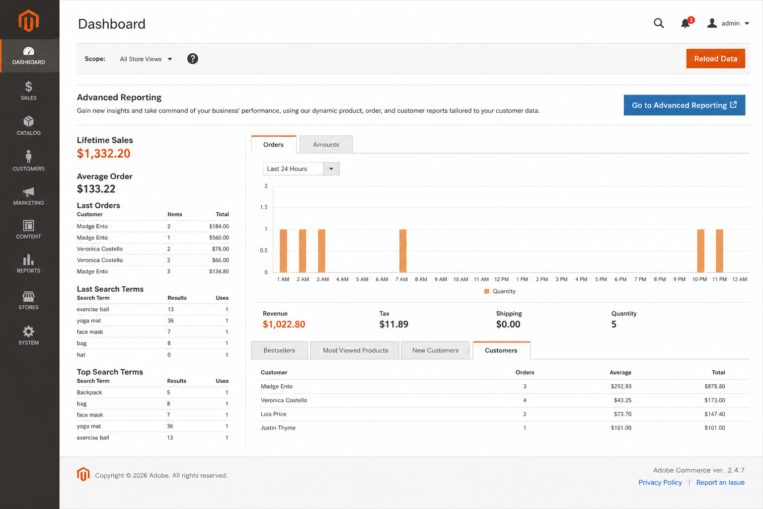 The Magento (Adobe Commerce) admin showing the platform's core feature areas in the sidebar