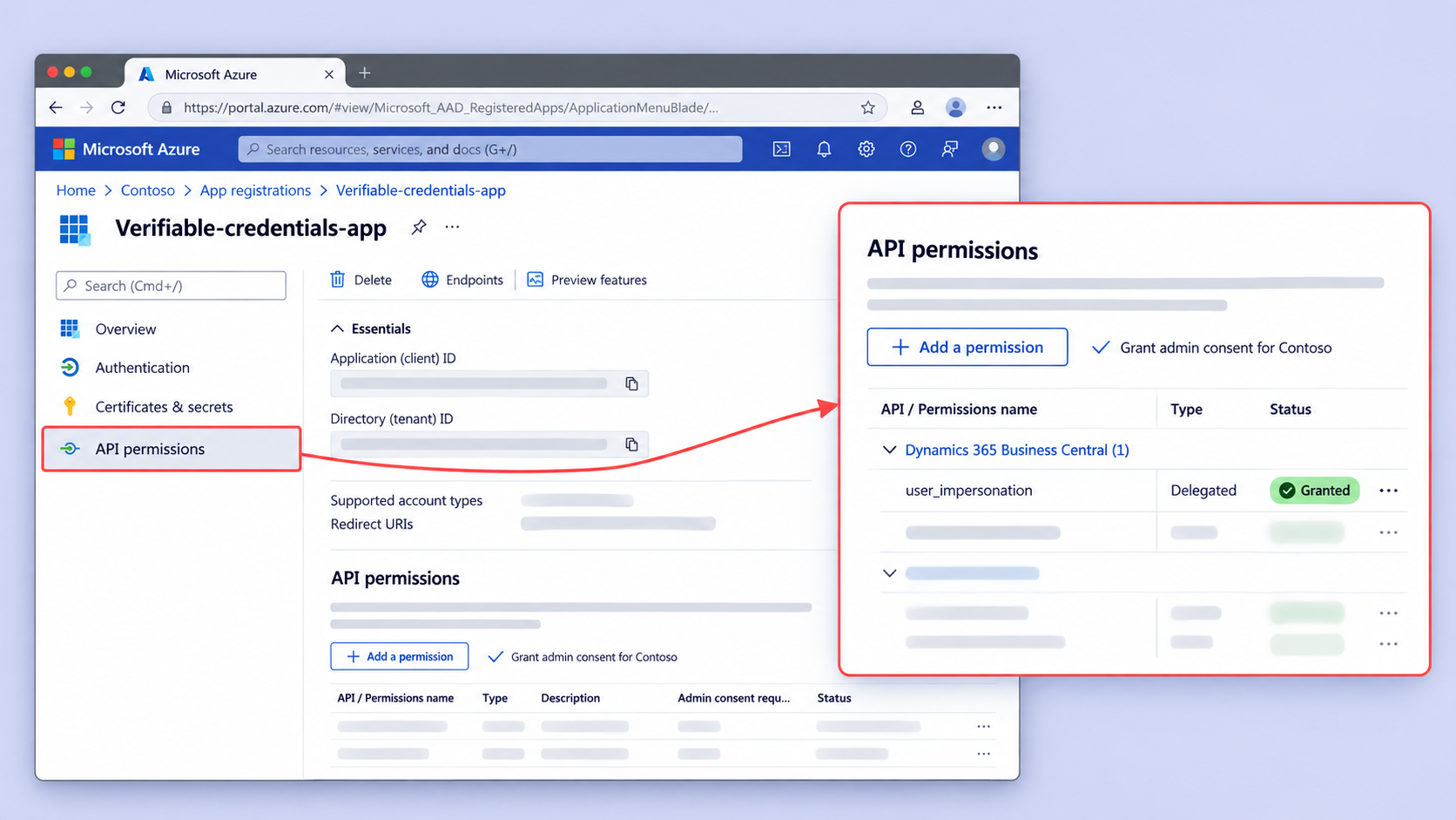 Microsoft Entra ID app registration screen with Dynamics 365 Business Central API permissions granted
