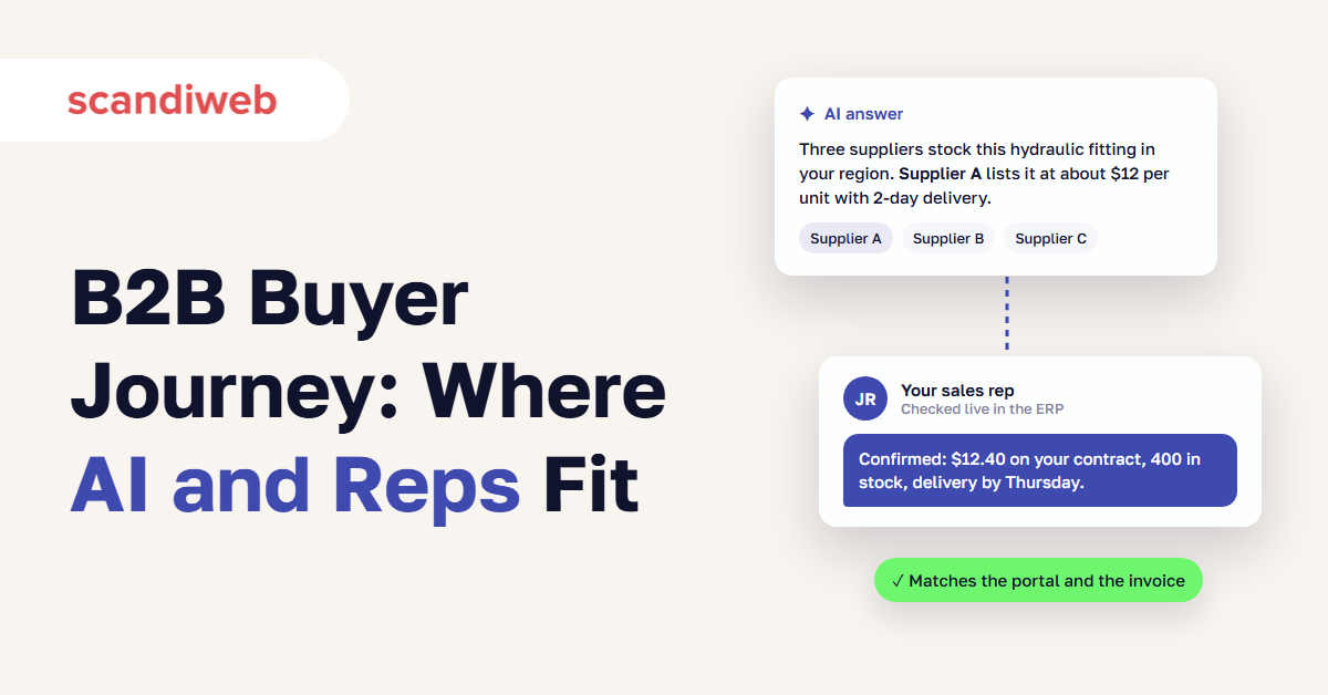 AI answer naming three suppliers above a sales rep confirming the contract price and stock that match the portal and invoice
