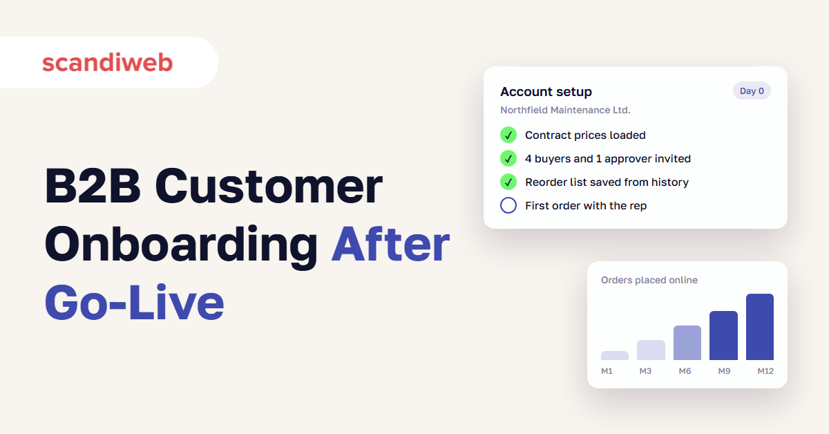 B2B customer onboarding checklist for a new portal account next to a chart of online orders rising over 12 months