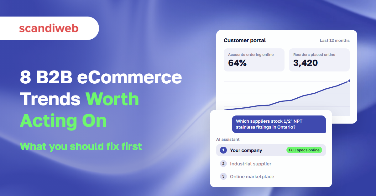 B2B ordering portal with a growth chart and an AI assistant recommending suppliers, illustrating B2B eCommerce trends